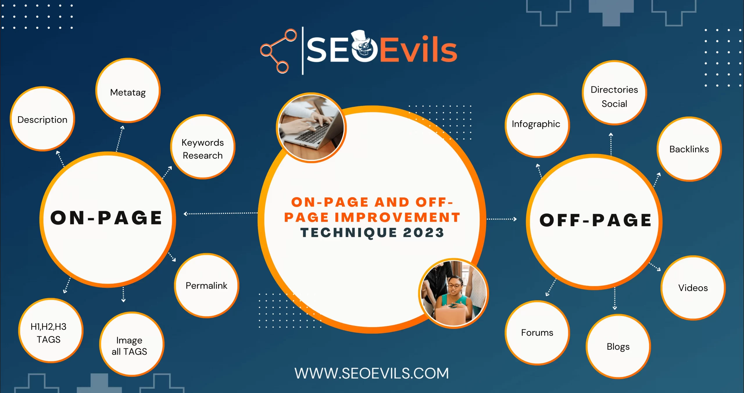Technical-SEO-Checklist-2024