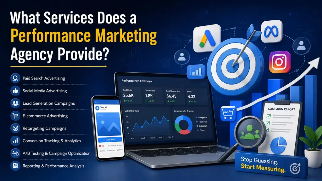 What Services Does a Performance Marketing Agency Provide?
